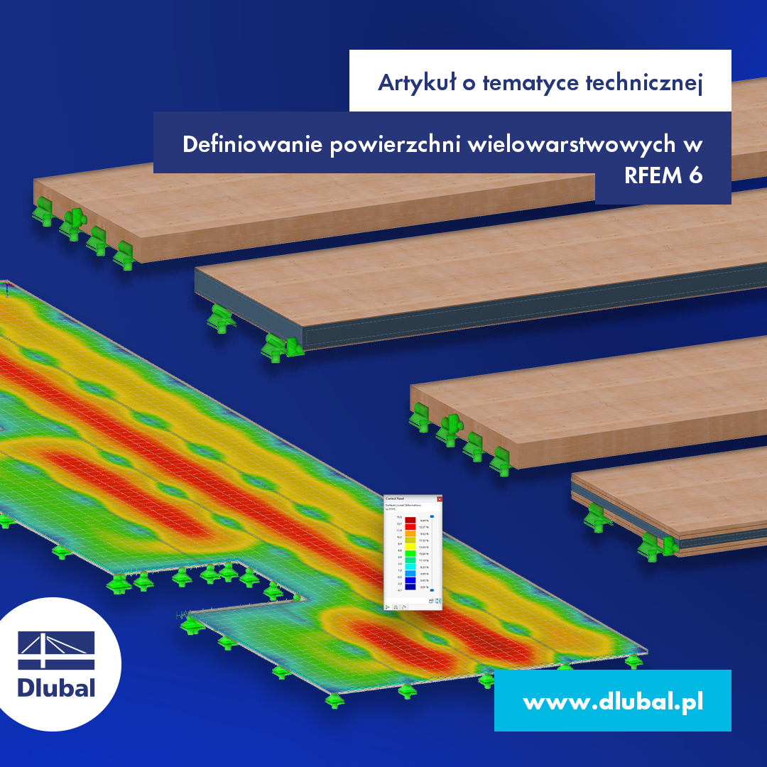 Artykuł o tematyce technicznej