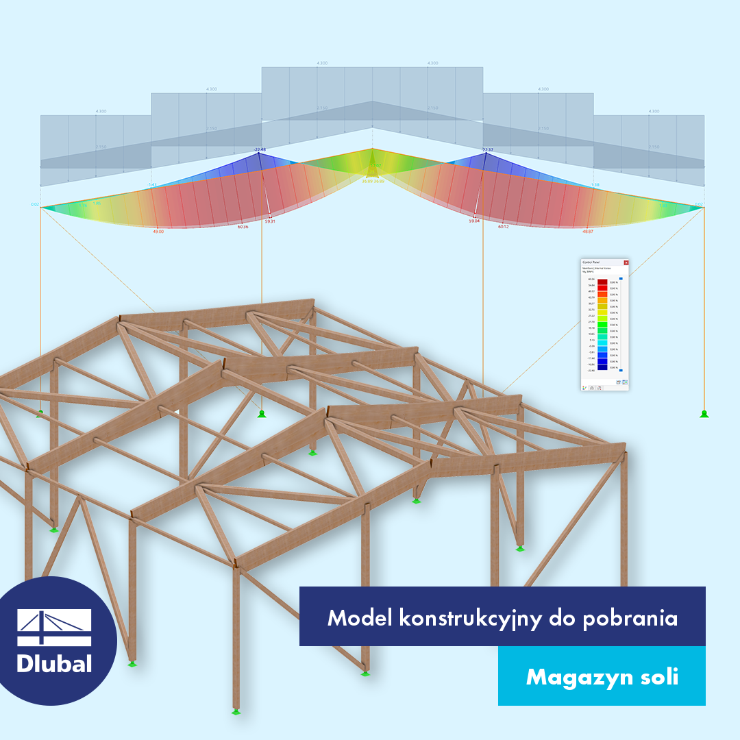 Model konstrukcyjny do pobrania
