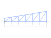 Wzór 001757 | FT250-b | Jednospadowe kratownice trapezowe z parametrami