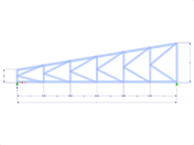 Wzór 001758 | FT260 | Jednospadowe kratownice trapezowe z parametrami