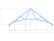 Wzór 001784 | FT415c-plg | Kratownica trójkątna z parametrami
