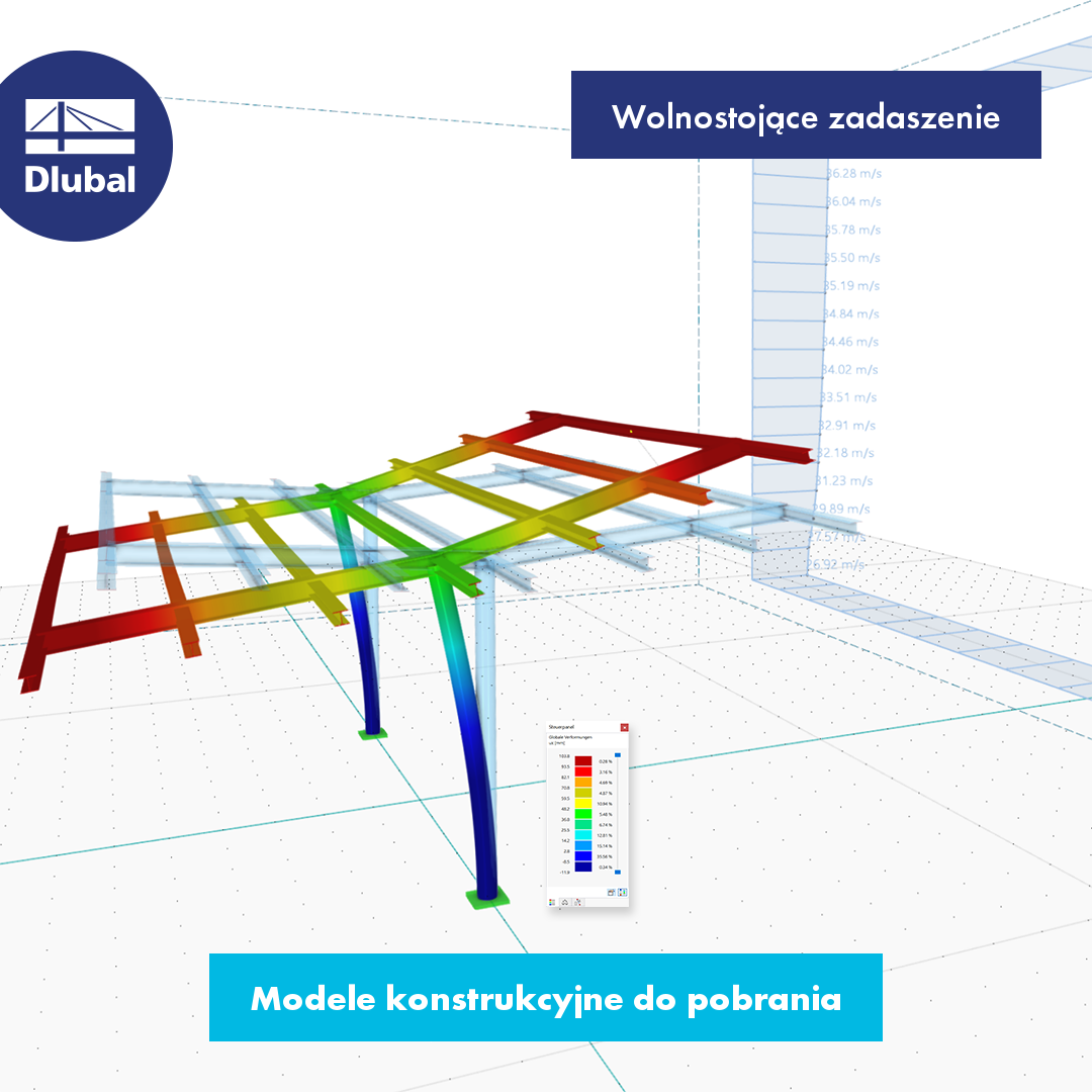 Wolnostojące zadaszenie