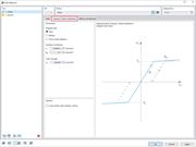 Izotropowy | Model materiałowy z tworzywa sztucznego (prętów)