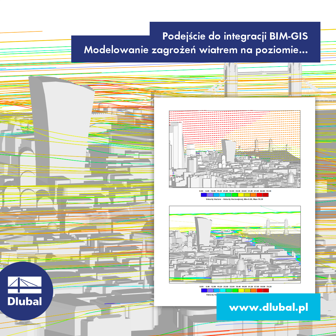 Podejście do integracji BIM-GIS\n Modelowanie zagrożeń wiatrem na poziomie miejscowości