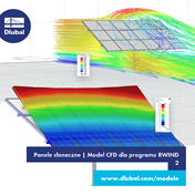 Panele słoneczne | Model CFD dla programu RWIND 2