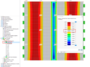 FAQ 005354 | Chcę ukryć moje wyniki dla powierzchni dla pewnego zakresu bliskiego zeru. Jak wygodnie rozwiązać ten problem w programie RFEM 6?