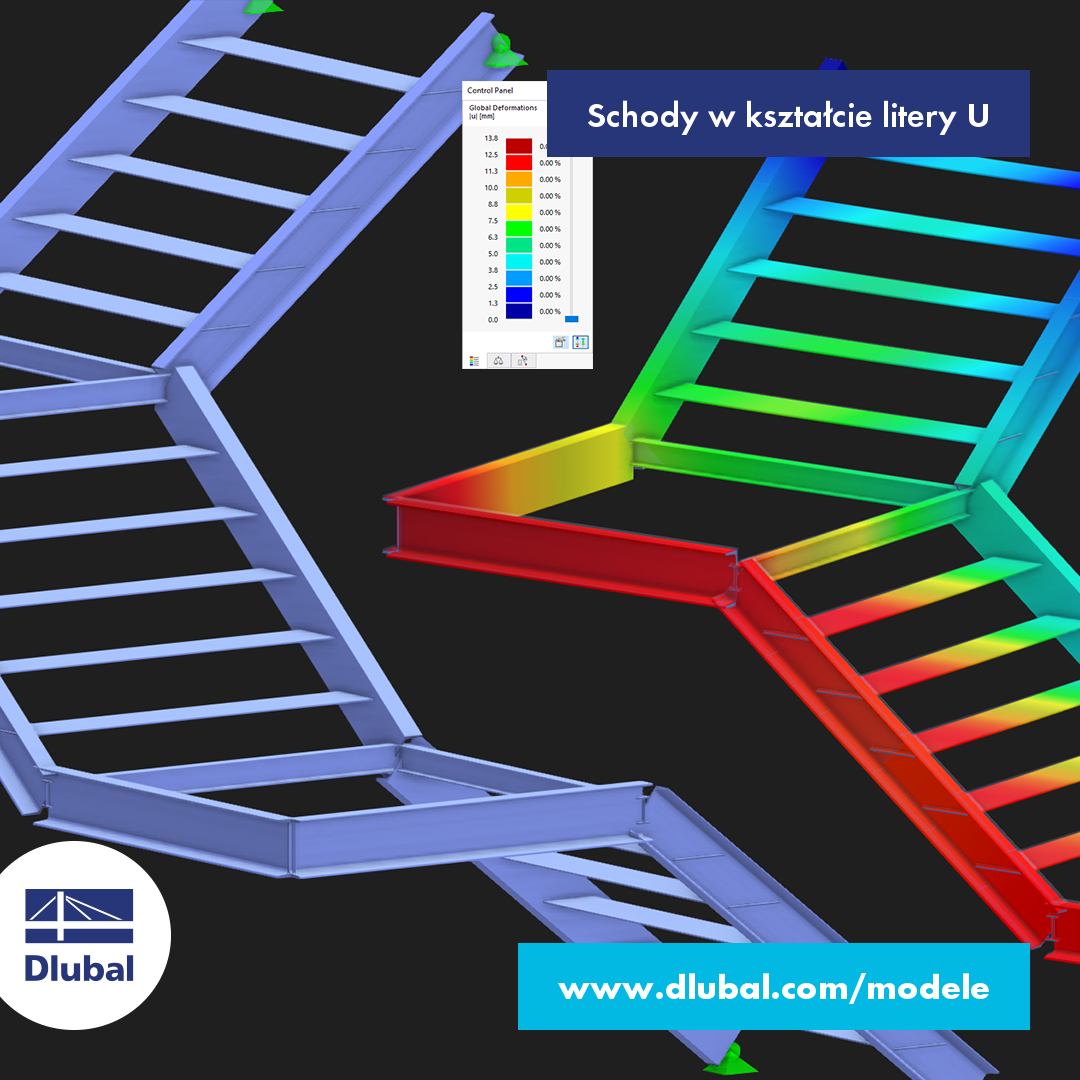 Schody w kształcie litery U