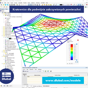Kratownice dla podwójnie zakrzywionych powierzchni