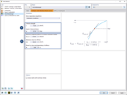 Zdjęcie 1: Specyficzne parametry nieliniowego sprężystego modelu materiałowego gruntu