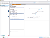 Zdjęcie 1: Specyficzne parametry nieliniowego sprężystego modelu materiałowego gruntu