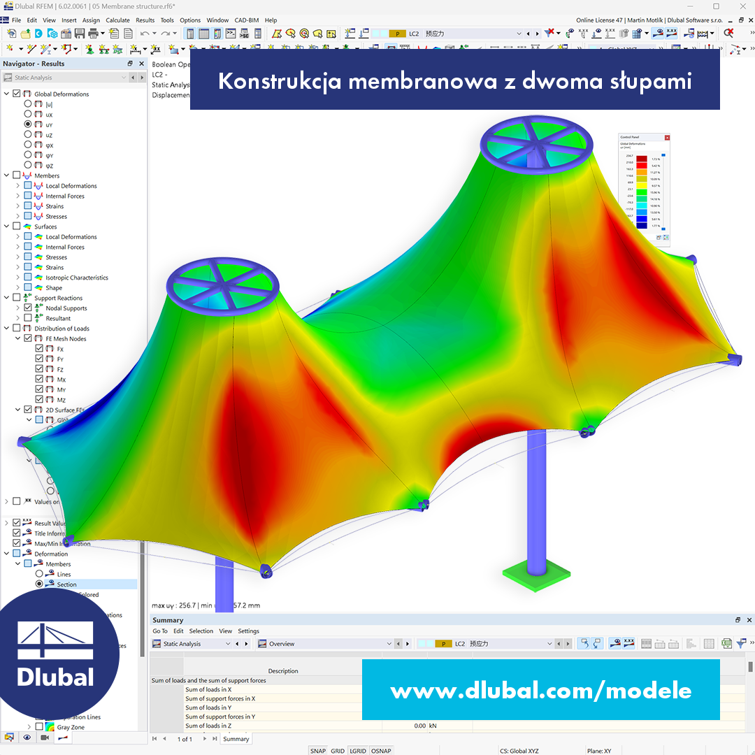Konstrukcja membranowa z dwoma słupami