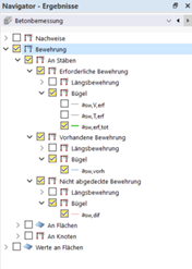 Zbrojenie strzemionami w zbiorze prętów