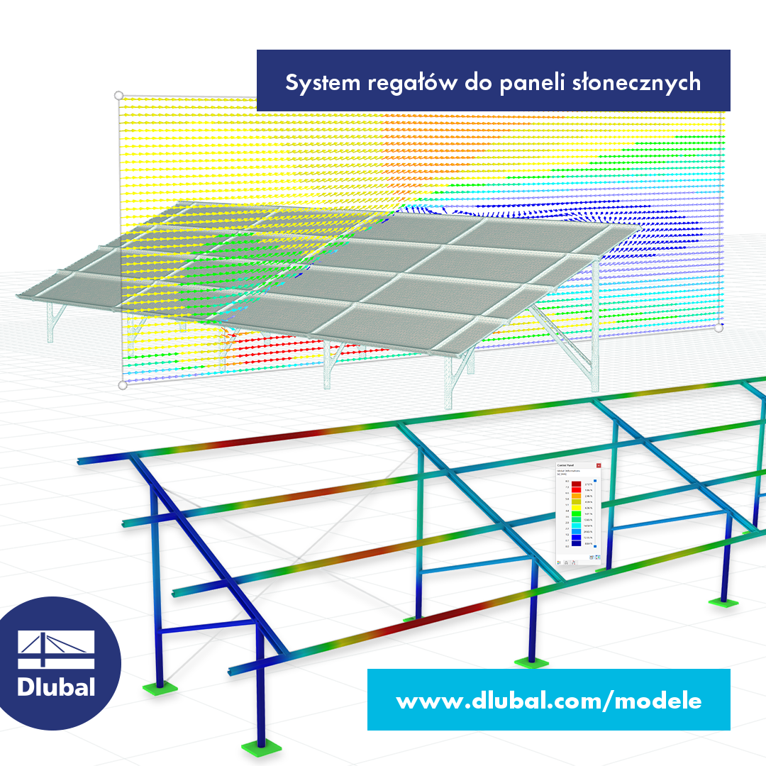 System regałów do paneli słonecznych