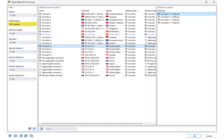 Ilustracja materiałów stropów betonowych w konstrukcjach budowlanych, ze szczegółami dotyczącymi struktury warstw oraz właściwości