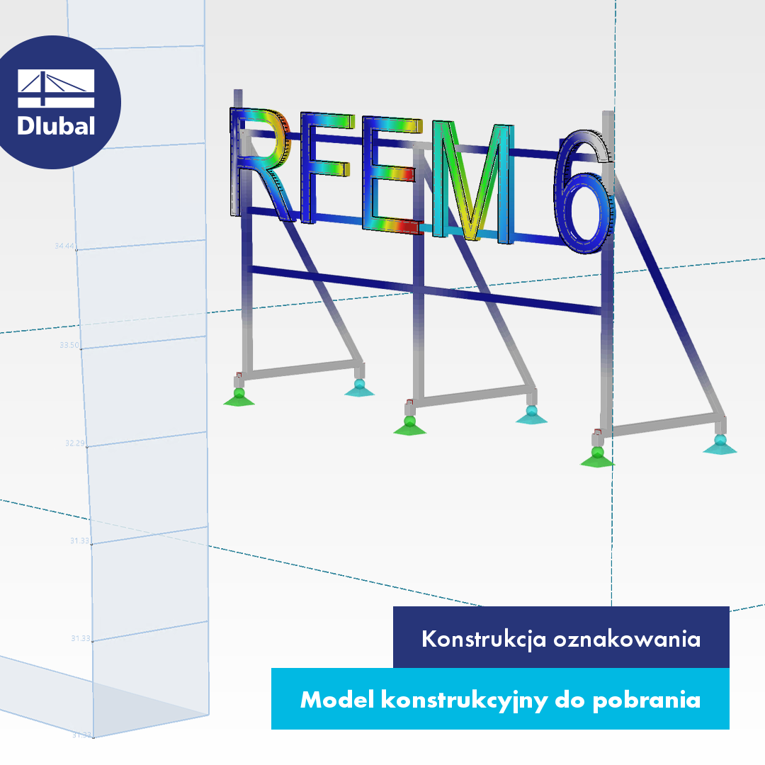 Konstrukcja oznakowania