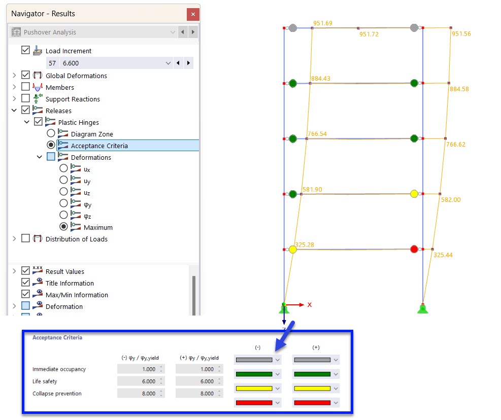Plastyczne przeguby, kolorystyka oparta na kryteriach akceptacji