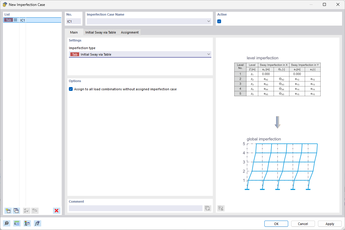 Typ imperfekcji początkowe pochylenie przy użyciu tabeli
