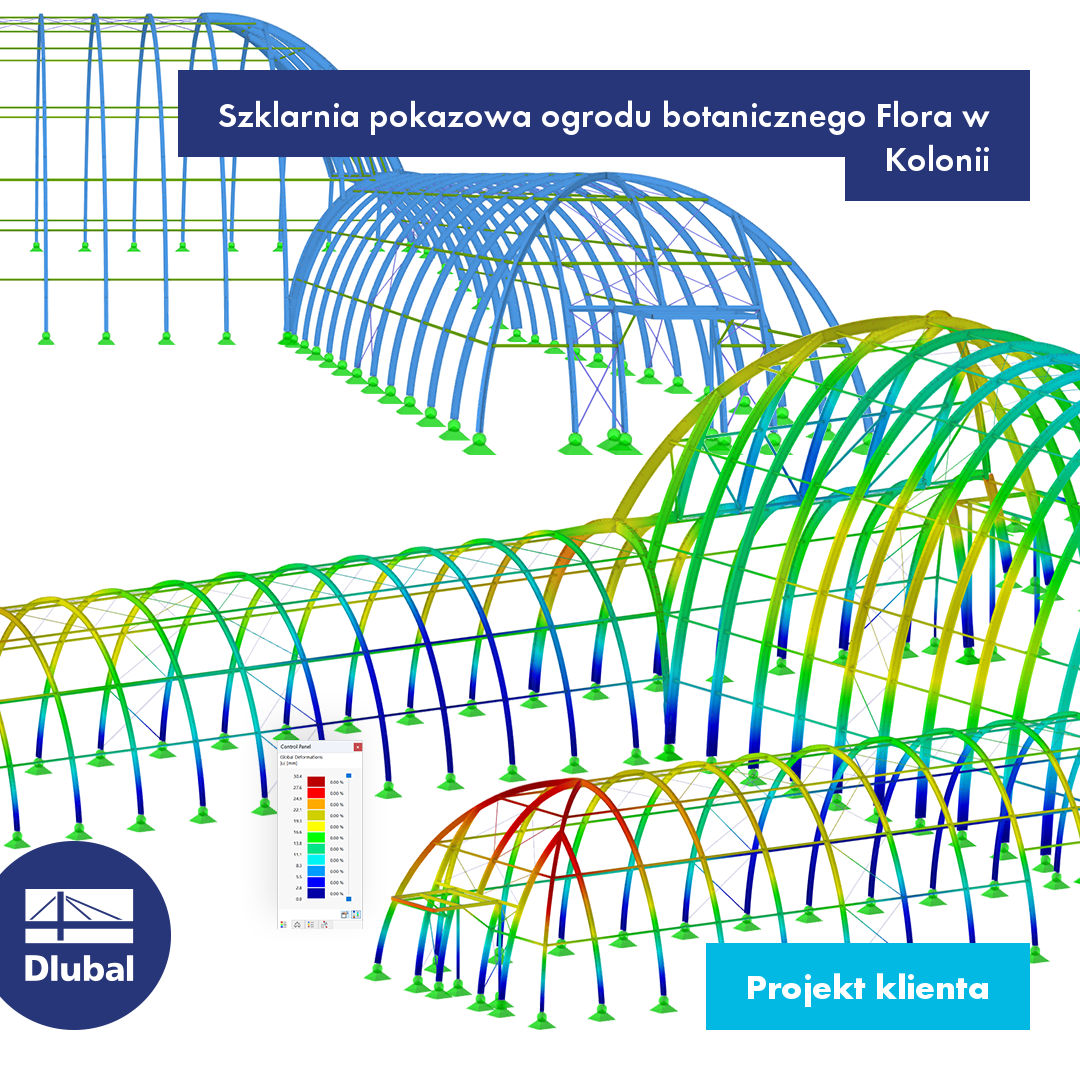 Szklarnia pokazowa ogrodu botanicznego Flora w Kolonii