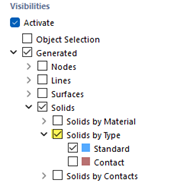 Wizualizacja brył według ich typów w celu optymalizacji wydajności modelowania.
