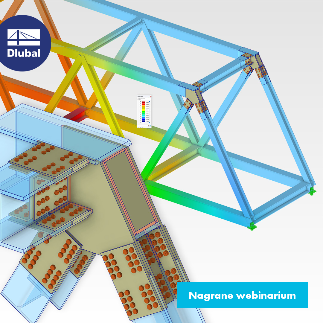 Nagrane webinarium
