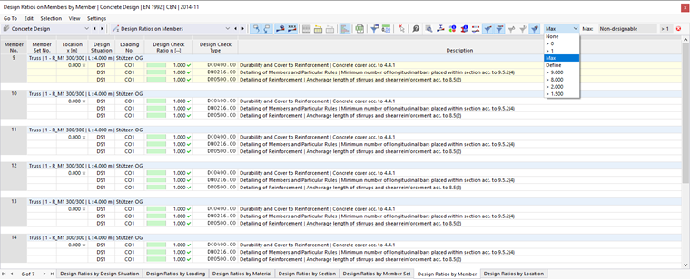 Pokazać maksymalne wykorzystanie każdego pręta dla nośności i użytkowalności
