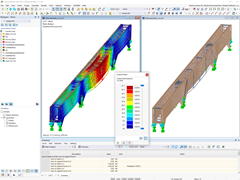 Model mostu Króla Ludwika w Kempten, Niemcy, wykonany w technologii RSTAB | © Konstruktionsgruppe Bauen AG