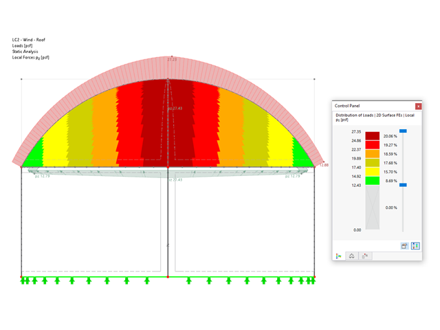 KB 001858 | Obciążenie wiatrem konstrukcji dachowych w kształcie kopuły okrągłej zgodnie z ASCE 7-22