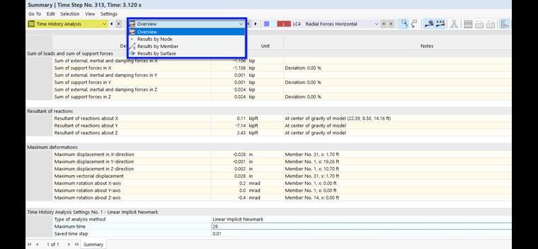 Wybór podkategorii wyników analizy czasowej