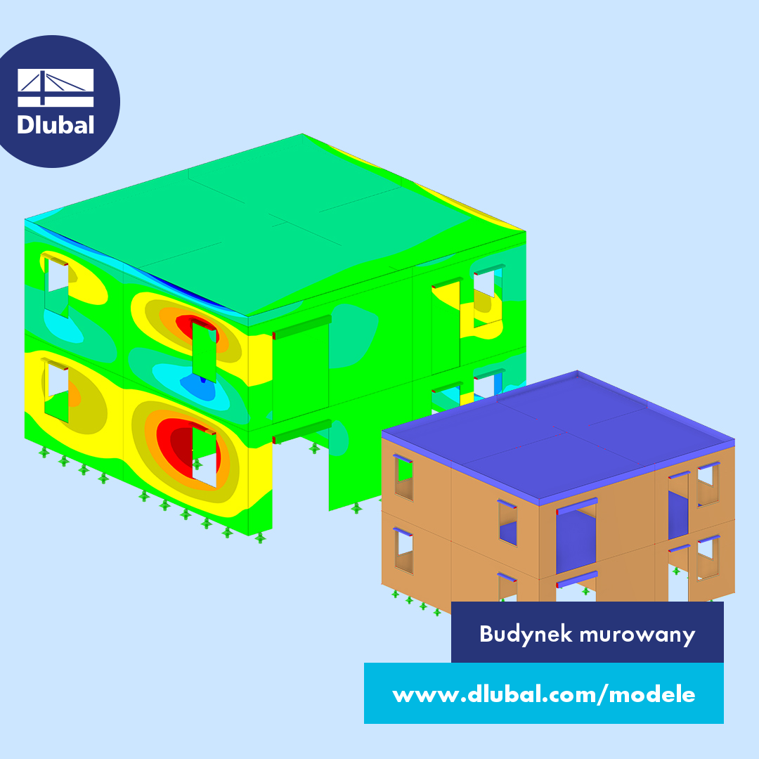 Budynek murowany