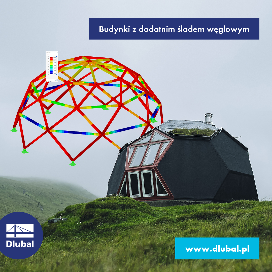 Budynki z dodatnim śladem węglowym
