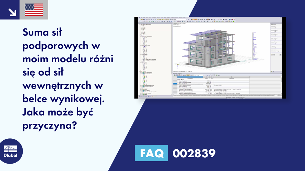 FAQ 002839