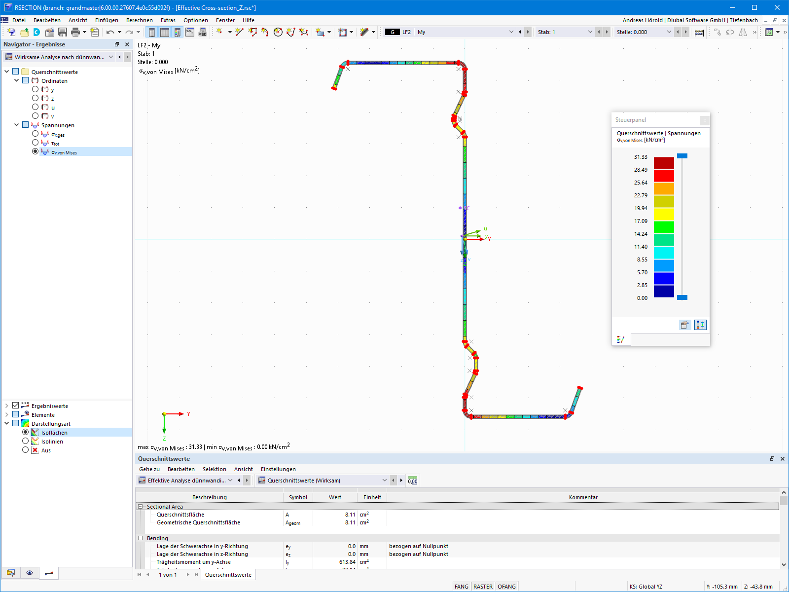 Naprężenia w przekroju cienkościennym