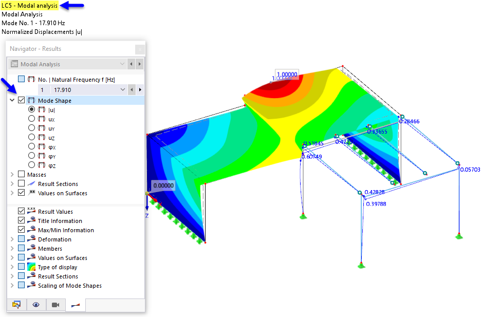 Kształt drgań o najniższej częstotliwości drgań własnych