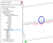 Wypadkowa zwolnienia liniowego