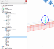Wynik linii z uzyskiem