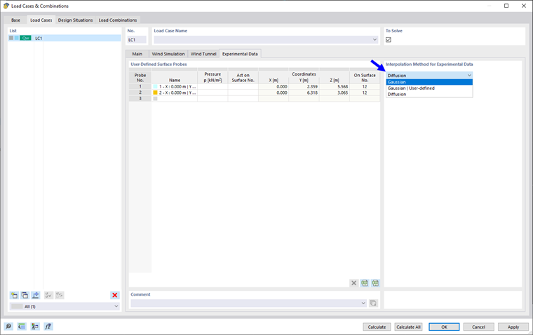Dane eksperymentalne, metody interpolacji