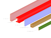 Analiza zwichrzenia wg do Ch. F - ADM 2020