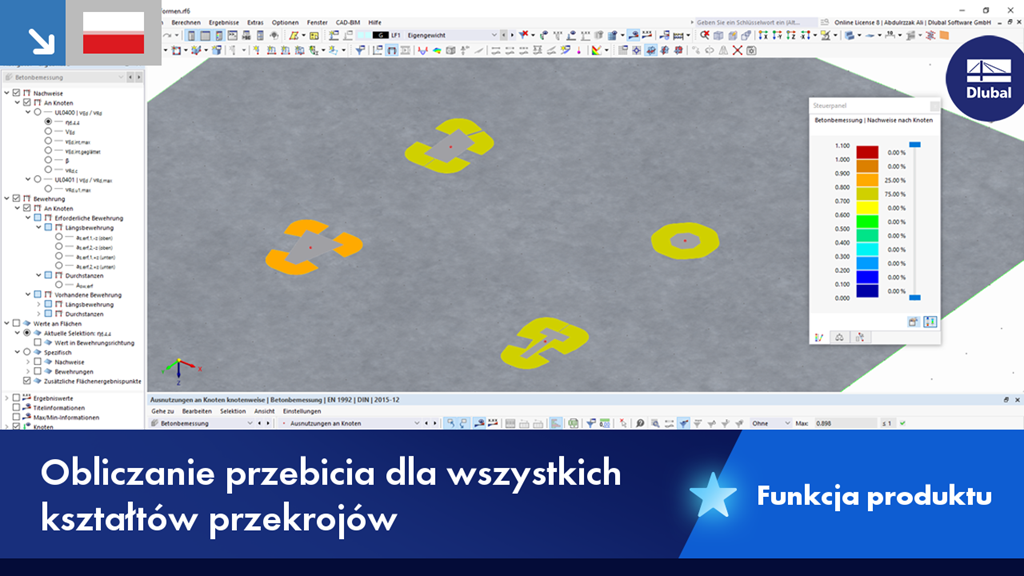 Obliczenia przebicia dla różnych kształtów przekrojów, szczegółowo przedstawione w analizie statyczno-wytrzymałościowej