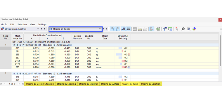 Tabele wyników "Odkształcenia bryły" dla obliczeń naprężenie–odkształcenie