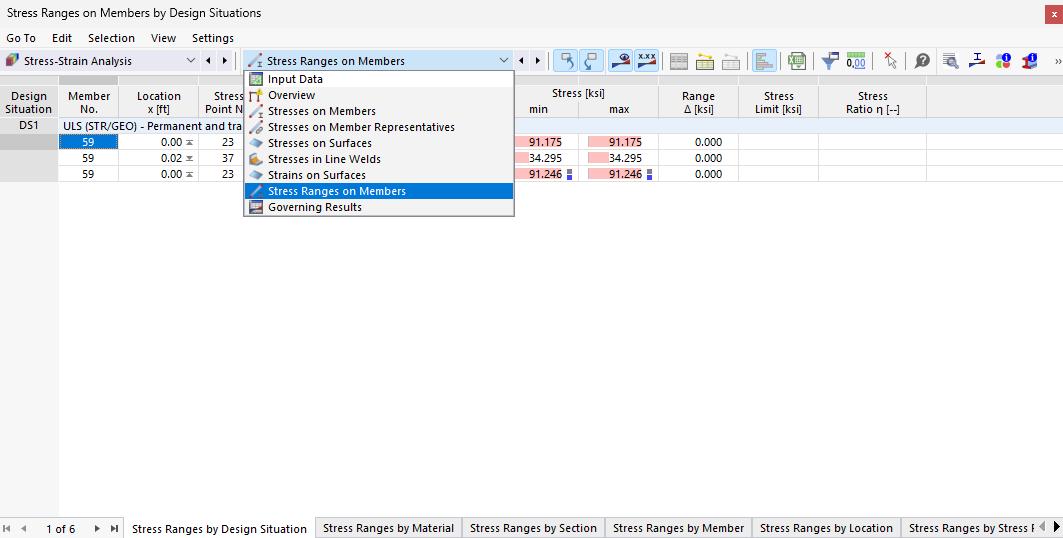 Kategorie zakresów naprężeń