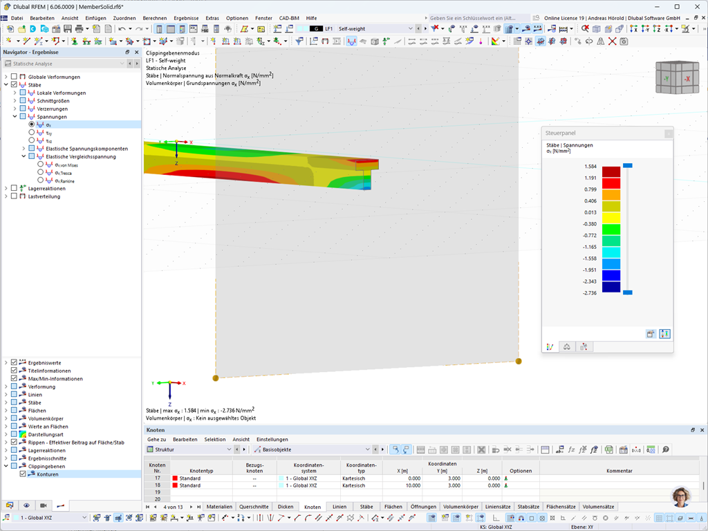 Funkcja 002827 | naprężenia w prętach
