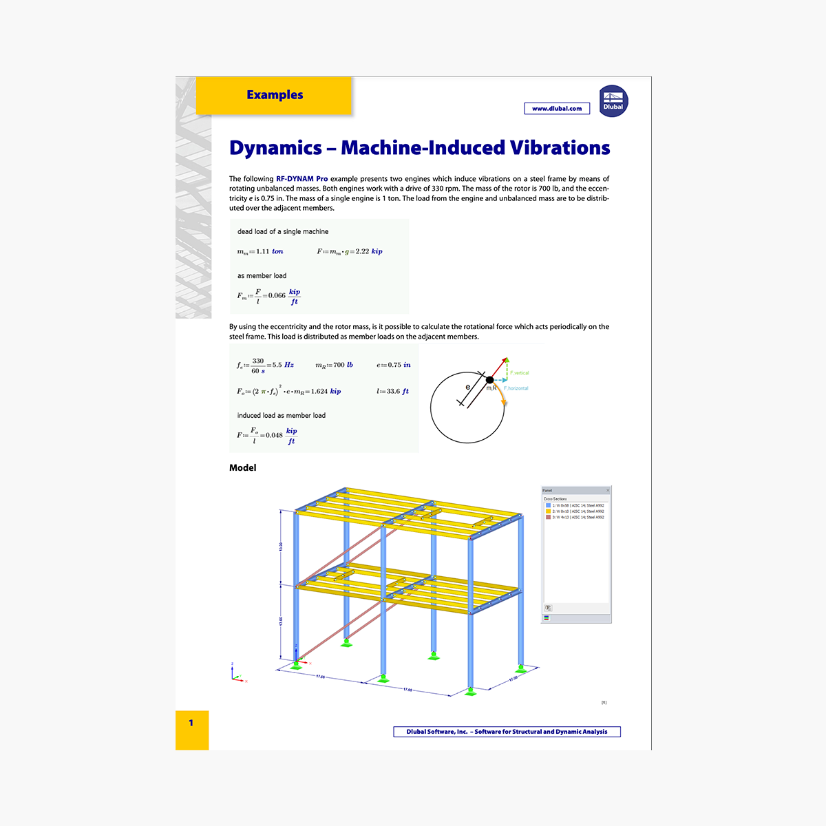 Dynamika przykładowej miniatury
