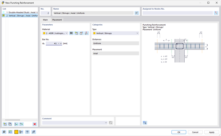 Nowe zbrojenie na przebicie | Podstawy