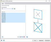 Wybrane komórki dla stężenia