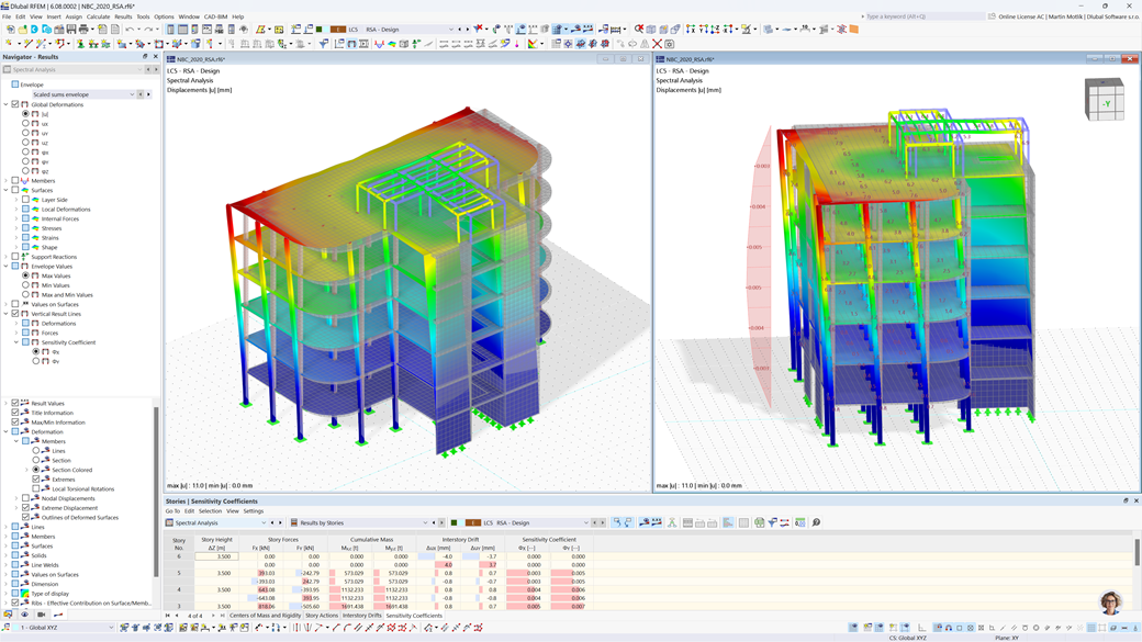 Wynik współczynnika wrażliwości w analizie spektrum odpowiedzi w programie RFEM 6