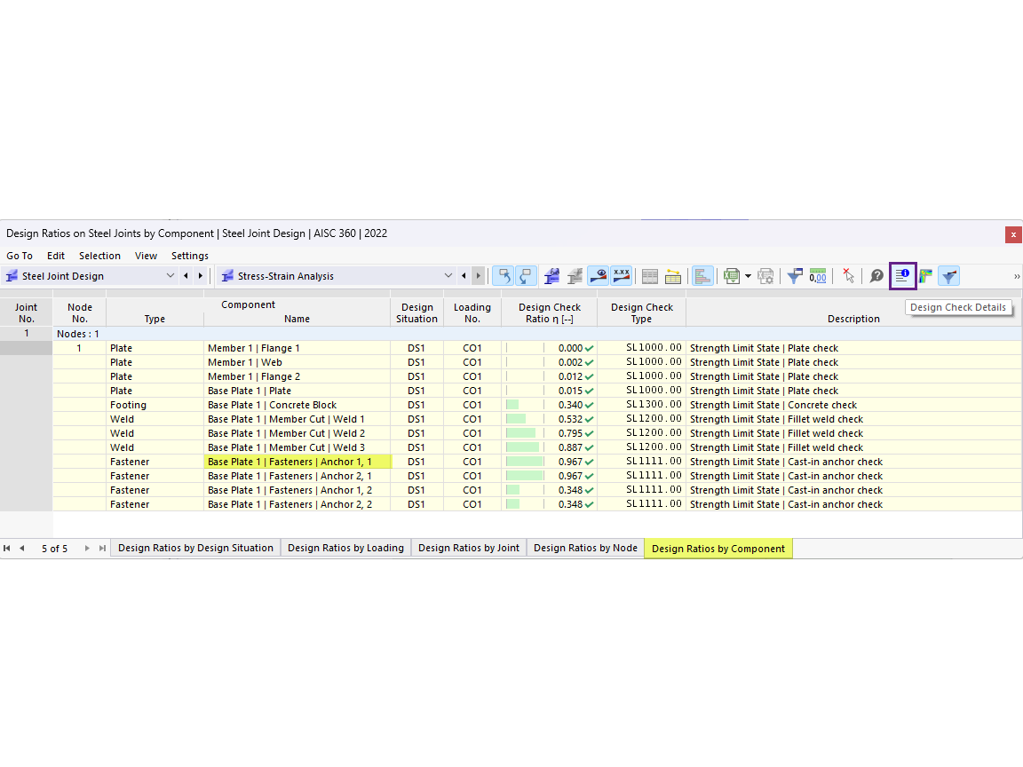 Wyświetlanie stopni wykorzystania według różnych elementów konstrukcyjnych