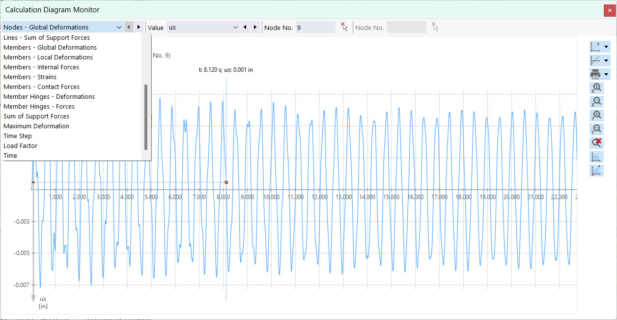 Ustal wynik i węzeł dla wykresu obliczeniowego