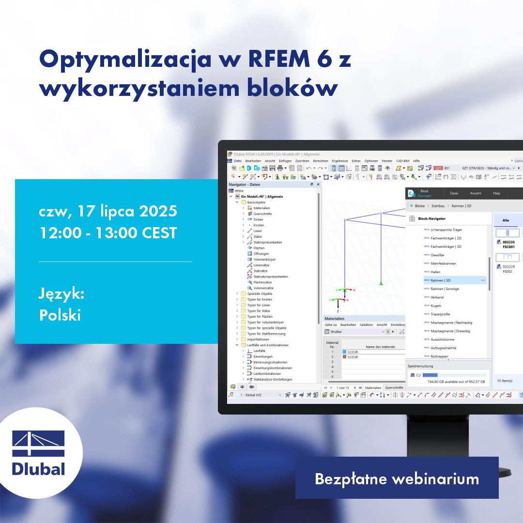 Sesja optymalizacji metodą bloków odbywa się 17 lipca 2025 w godzinach 12:00 - 13:00 CEST.