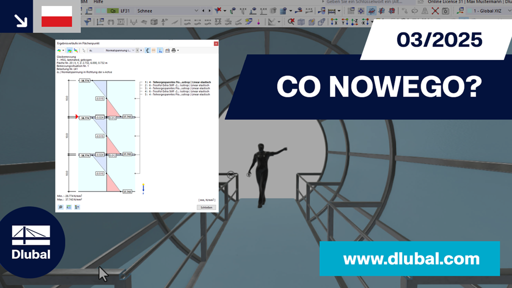 Grafika przedstawia najważniejsze aktualizacje i funkcje wersji oprogramowania z marca 2025 r.