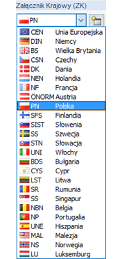 Rysunek przedstawia różne załączniki krajowe do dostosowywania norm w projektach budowlanych.